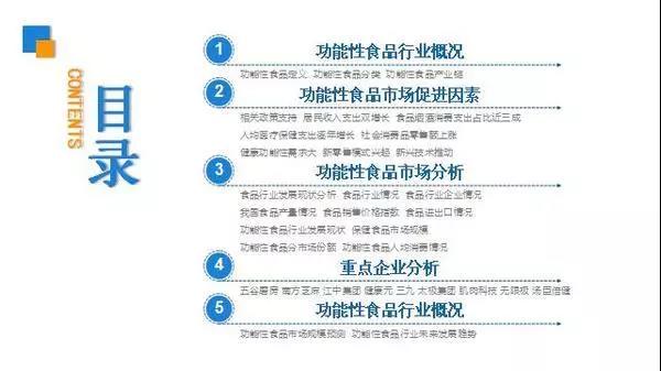 消費(fèi)全面升級(jí)，預(yù)計(jì)2022年功能性食品市場規(guī)模將突破6000億元